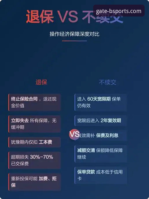 BSports体育结算对比深度评测：多维度解析资金安全与效率